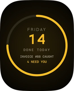 The Friday watch face, near-black: FRIDAY over a large 14, then DONE TODAY, then the two lines it earns — INVOICE #88 CAUGHT, and 4 NEED YOU in amber — all of it inside an amber ring that shows how much of the day has run rather than progress toward a limit. Nothing else on the screen.